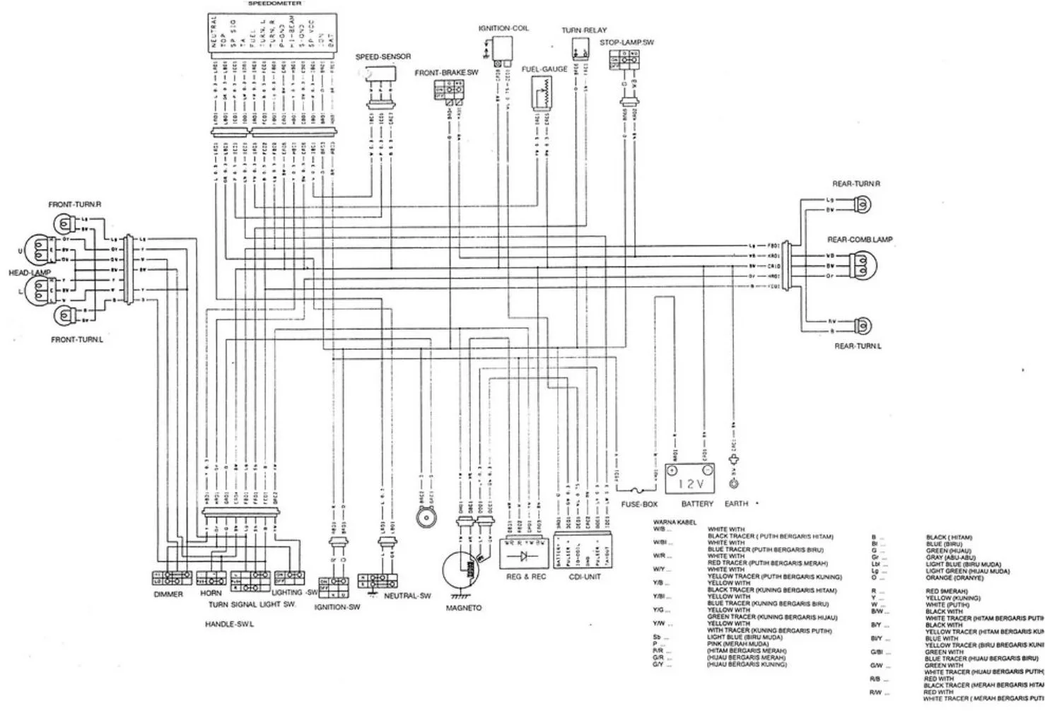 diagram kelistrikan satria fu 150