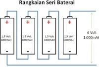 rangkaian seri pada baterai