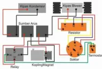 sistem kelistrikan ac mobil