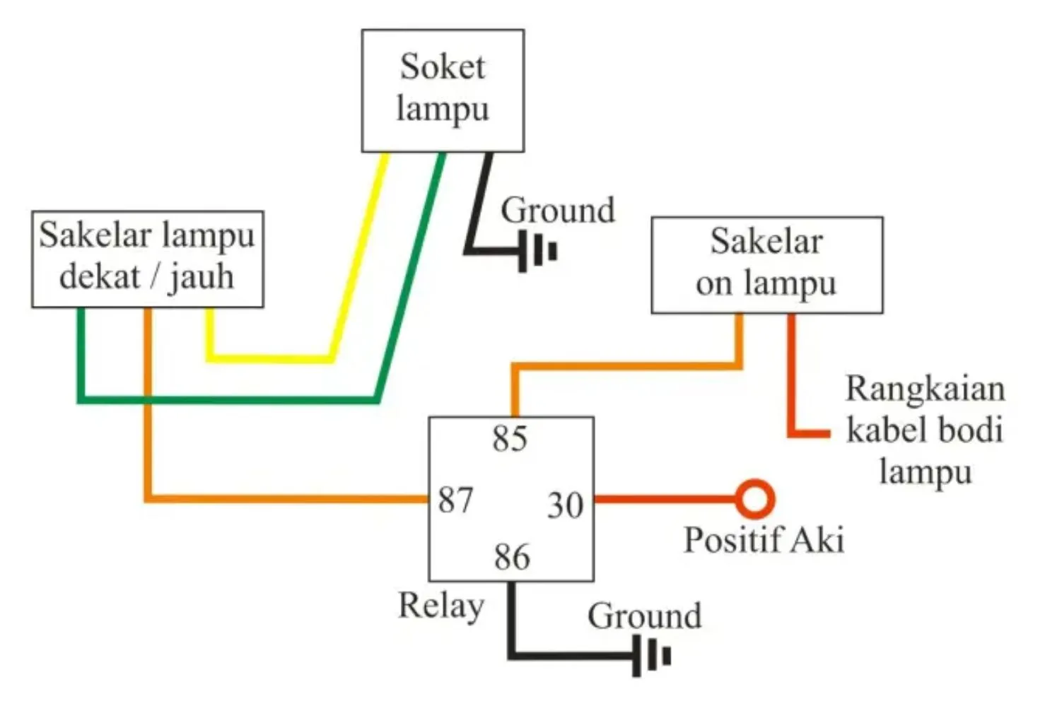 skema pasang relay lampu motor