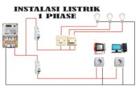 instalasi listrik 1 phase